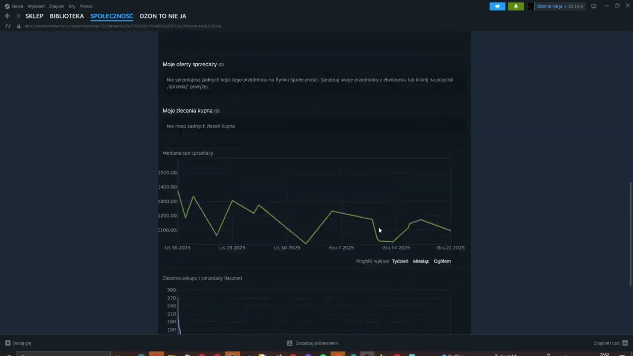 Flipowanie naklejkami w tym roku byłoby goated (będzie trzeba spróbować w kolejnym)