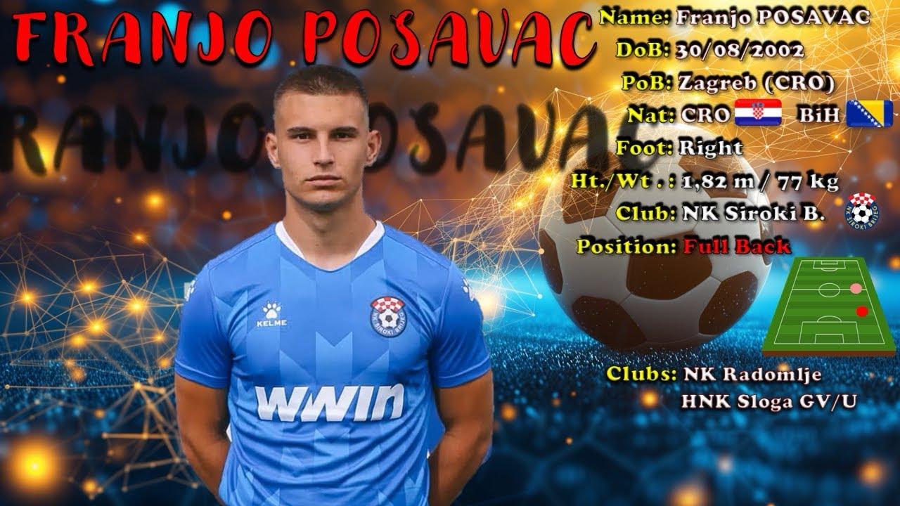 Franjo Posavac Highlights 2025