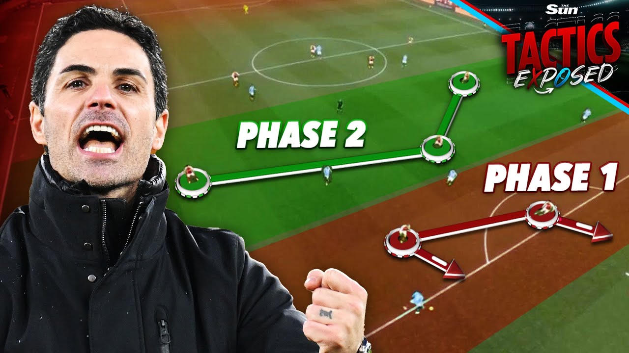 How Arsenal humbled Man City with Arteta's genius double press