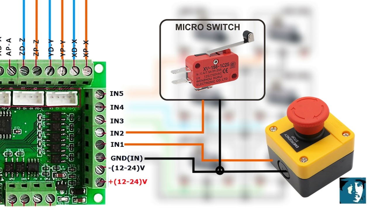 MERANGKAI KELISTRIKAN ( WIRING ) CNC DAN SETUP MACH3 ( 2021 )
