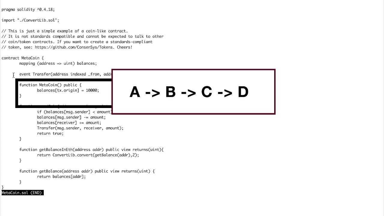 Setting Up A Local Blockchain Dev Environment
