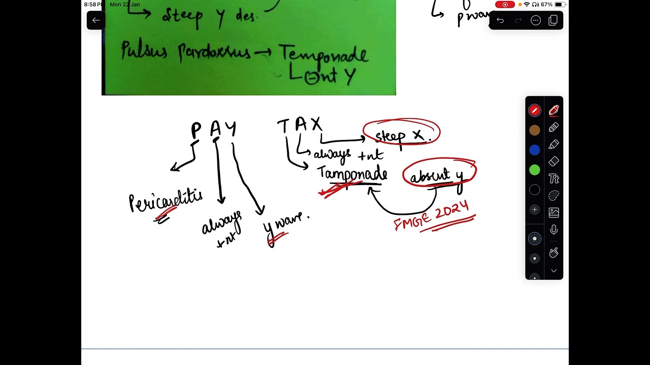 Flashcard 2 ; EVERY JVP FINDINGS IN TWO FLASHCARDS #fmge #medicine