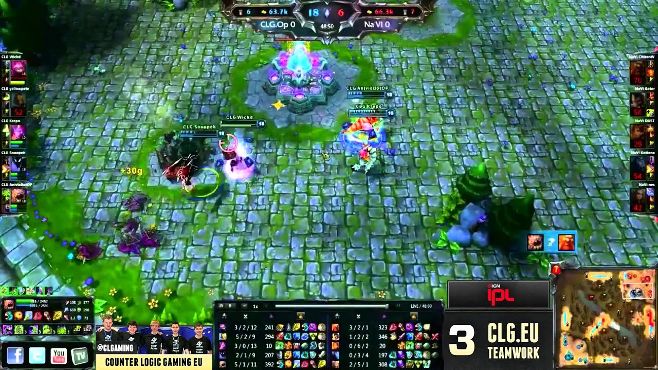 League of Legends Top 5 Plays - Top 5 Plays - Episode 9 ft CLG.EU, TSM, and WingsofDeath - IPL League Of Legends