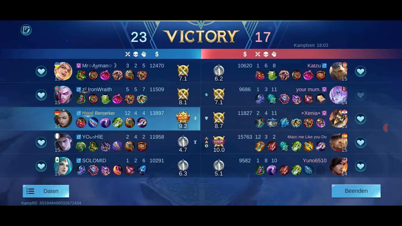 MLBB Stats. Every hero 70% winrate Berserker Mobile Legends Bang Bang. Mates stats too.