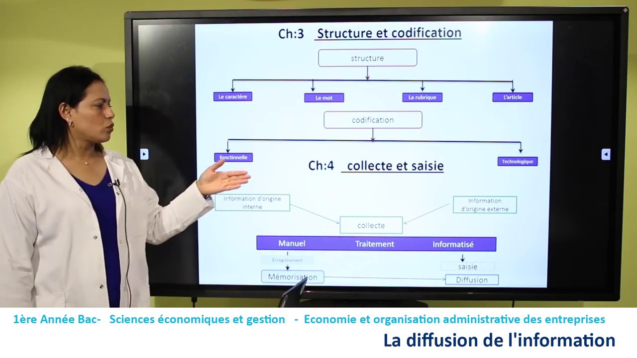Chapitre 5 : La diffusion de l'information
