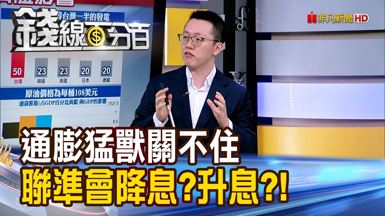 《通膨猛獸關不住 聯準會降息?升息?!》【錢線百分百】20260309-9│非凡財經新聞│