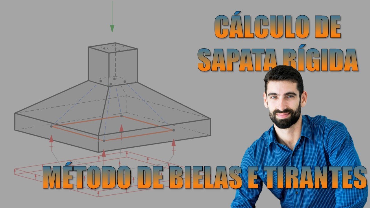 Aula Gratuita de C&aacute;lculo de Sapata por Bielas e Tirantes
