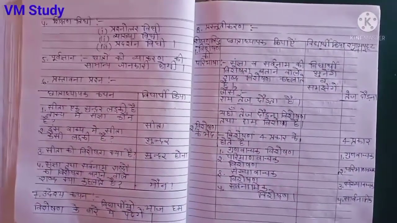 हिन्दी पाठ योजना - विशेषण hindi lesson plan - visheshan class - 5,6,7,8 final lesson plan bstc bed