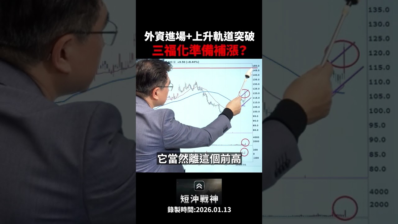 三福化 (4755) QoQ 179% 驚艷市場！外資進場+上升軌道突破 即將挑戰150前高?