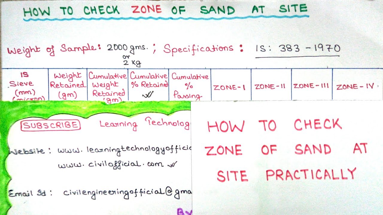 How To Check Zone Of Sand at Site | Fineness Modulus of Sand Limit | Learning Civil Technology