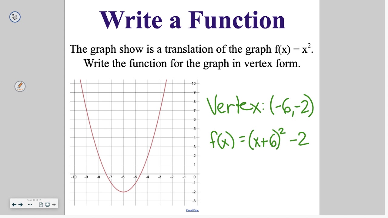 Algebra 8-2: Quadratic Functions in Vertex Form