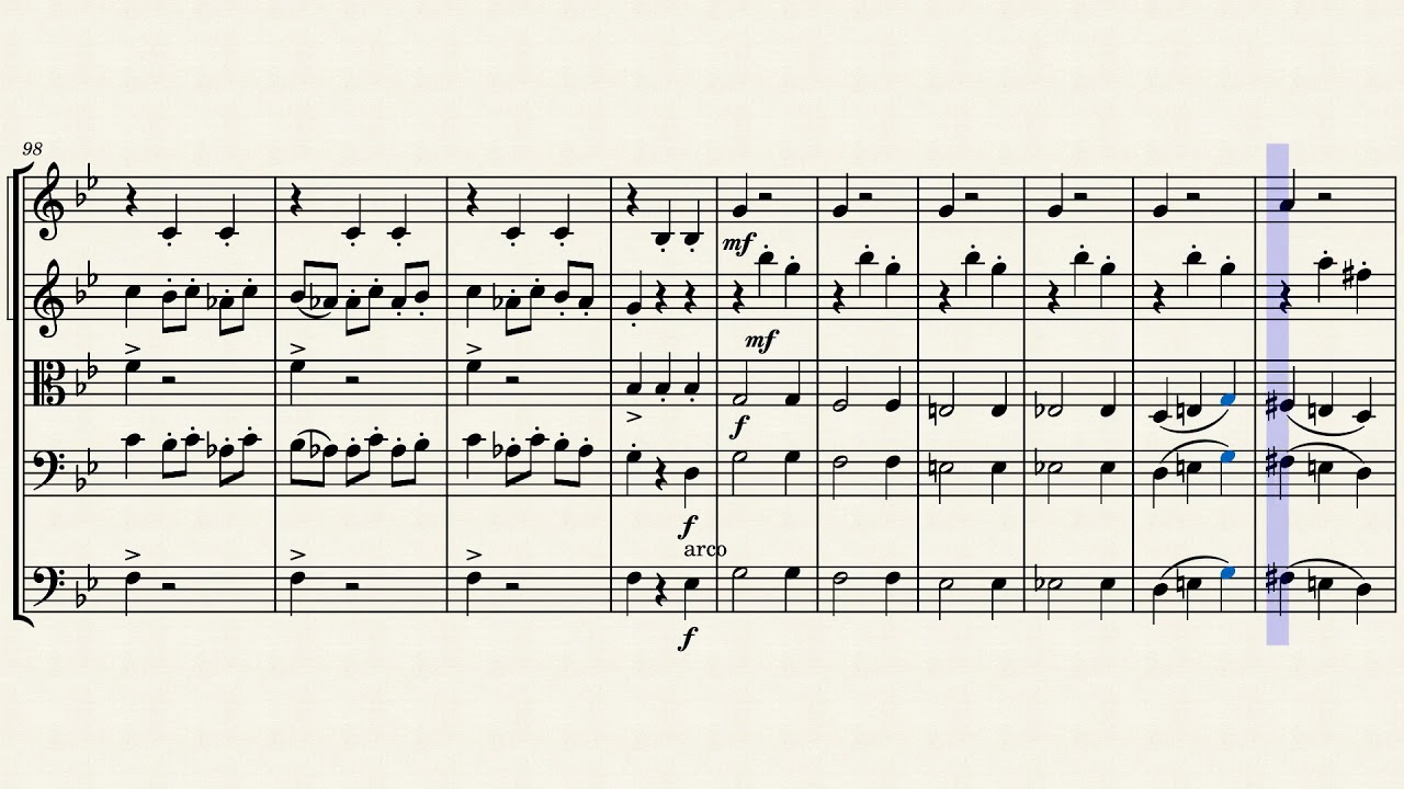Danza macabra – Saint-Saëns / Para quinteto de cuerdas