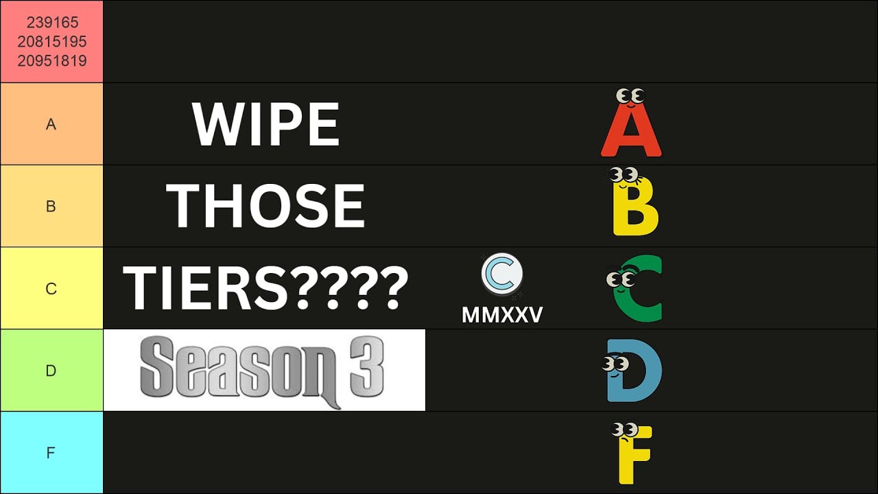 WIPE THOSE TIERS???? EPISODE 70:  1-7-2026
