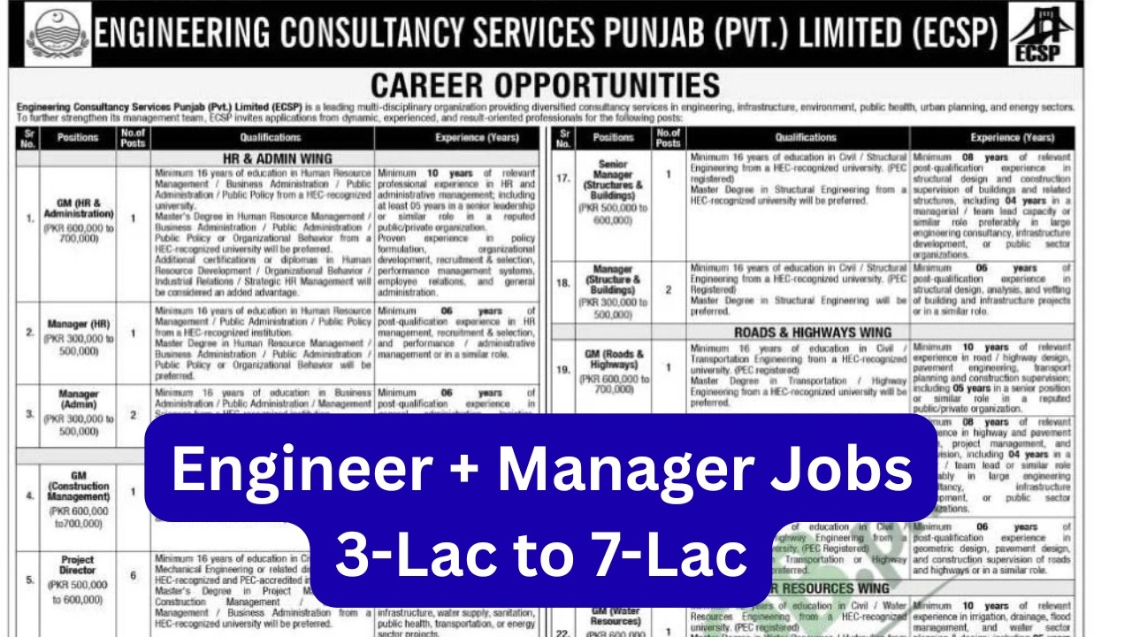 Engineering Consultancy Punjab Jobs 2026 | 300K&ndash;700K Salary Jobs 🔥 Lahore