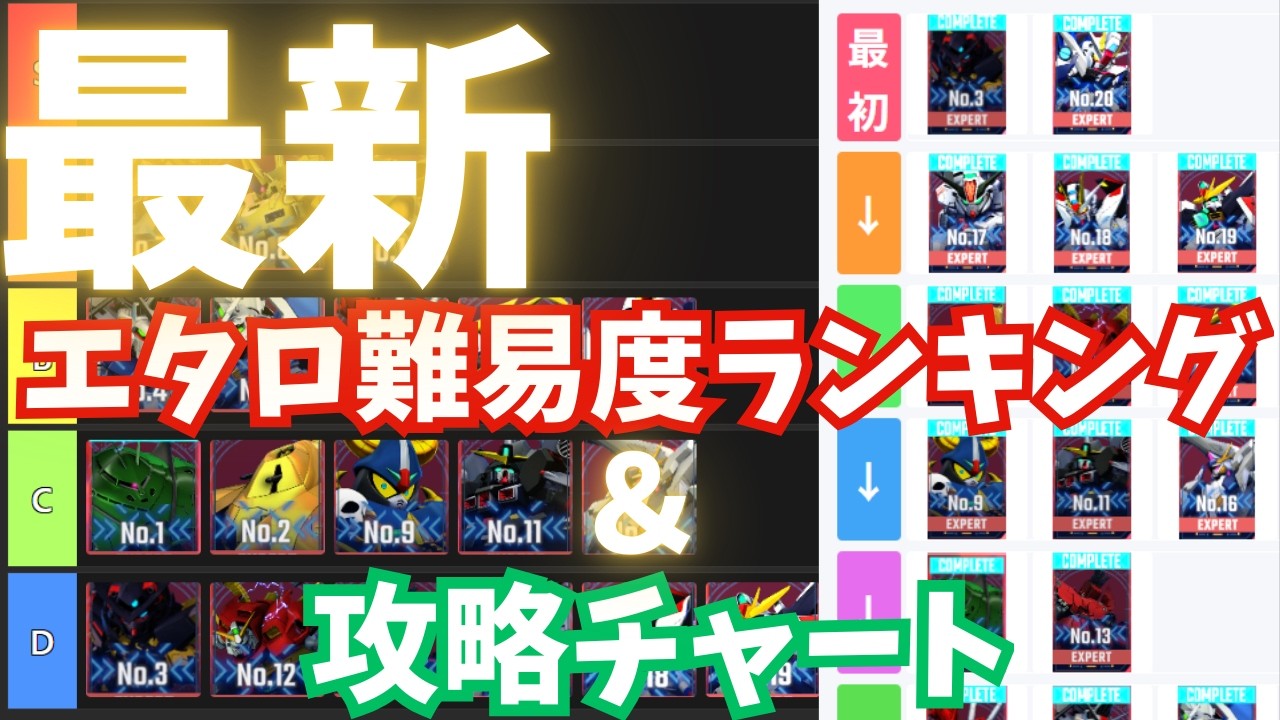 【最新】エタロはどこから攻略すべき？ステージ別難易度・攻略チャート・おすすめSP化機体を紹介！【Gジェネ】【SDガンダム ジージェネレーション エターナル】エターナルロード エキスパート 攻略順番