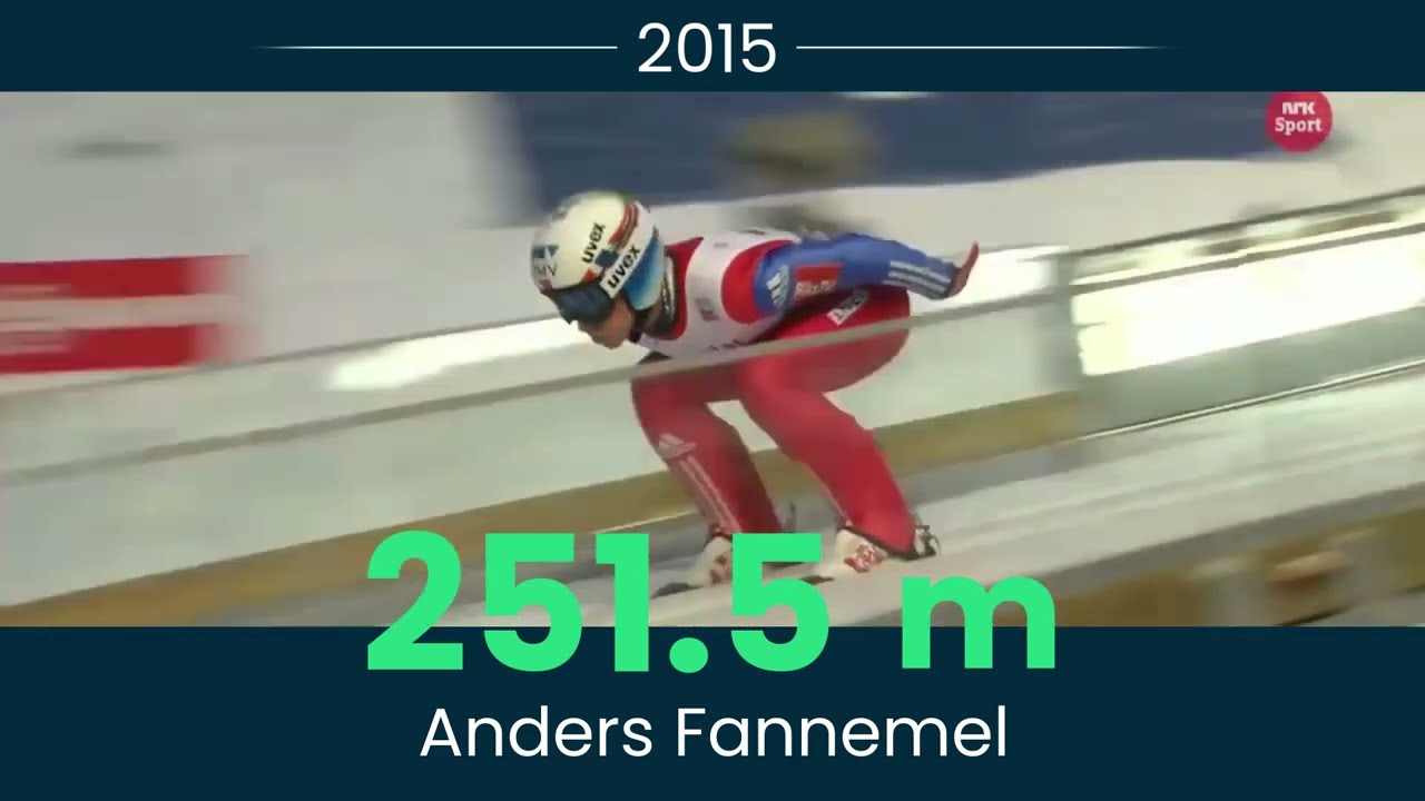Verdensrekorder i Vikersund