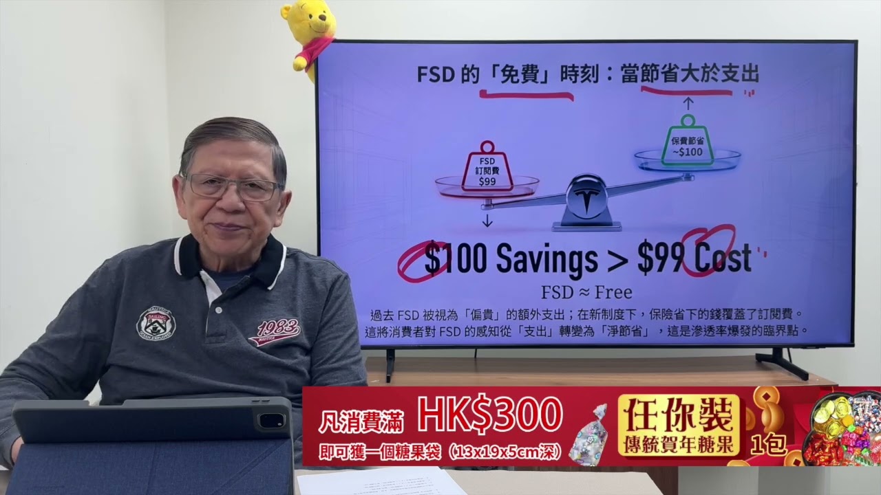 自動駕駛保險費省一半！特斯拉全面改寫世界交通、保險市場 責任全歸FSD《蕭若元：理論蕭析》