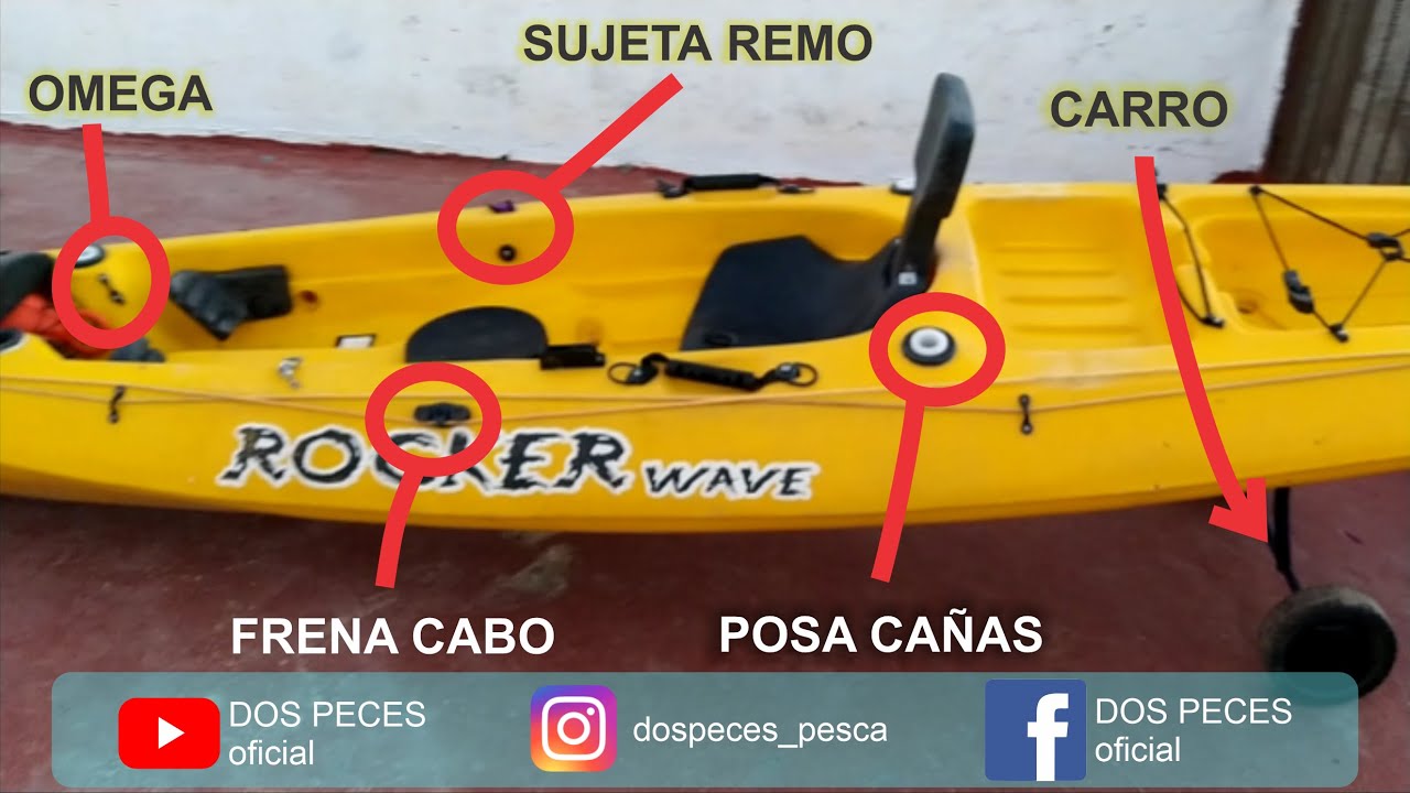 FONDEO, ANCLA KAYAK ROCKER WAVE y MAS