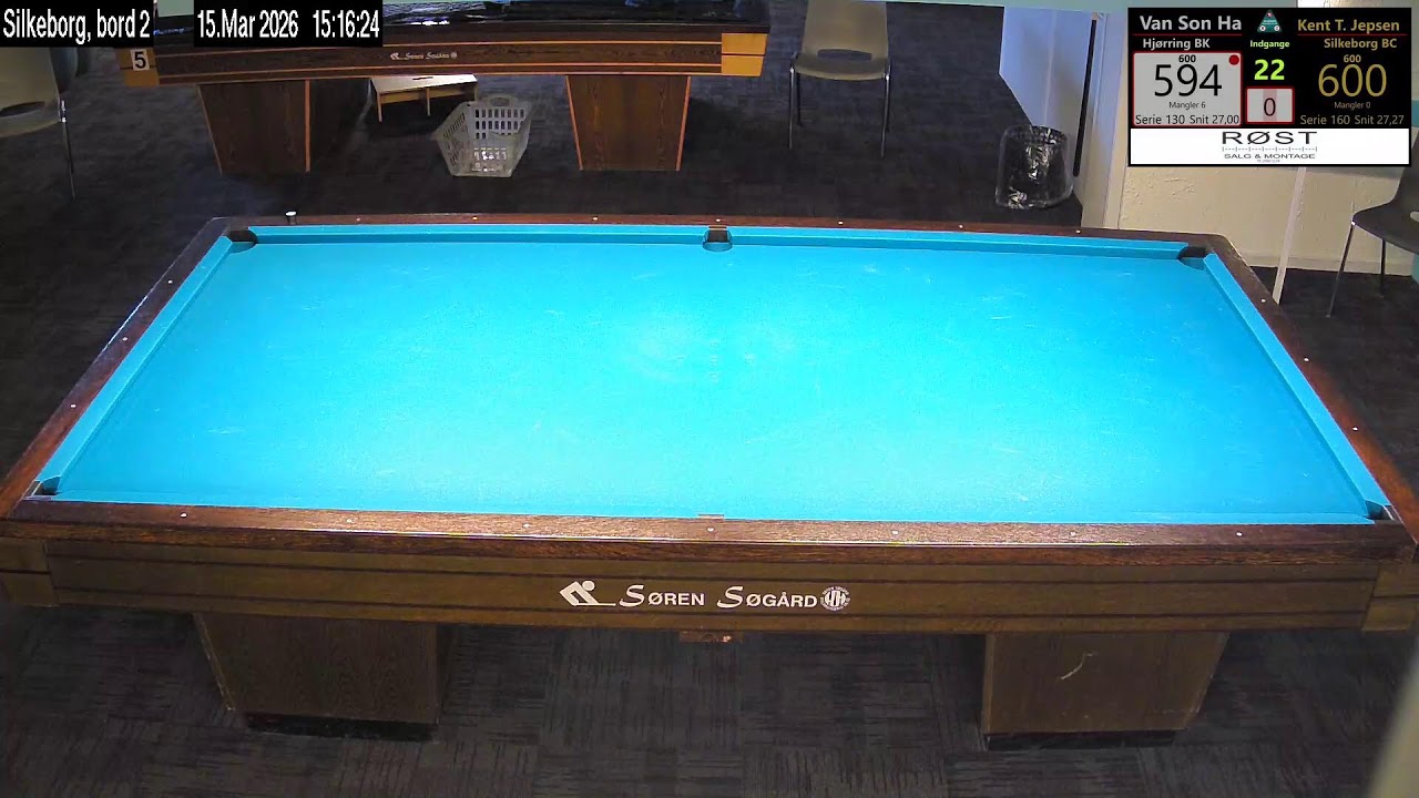 2. Div | Silkeborg - Hjørring | bord 2