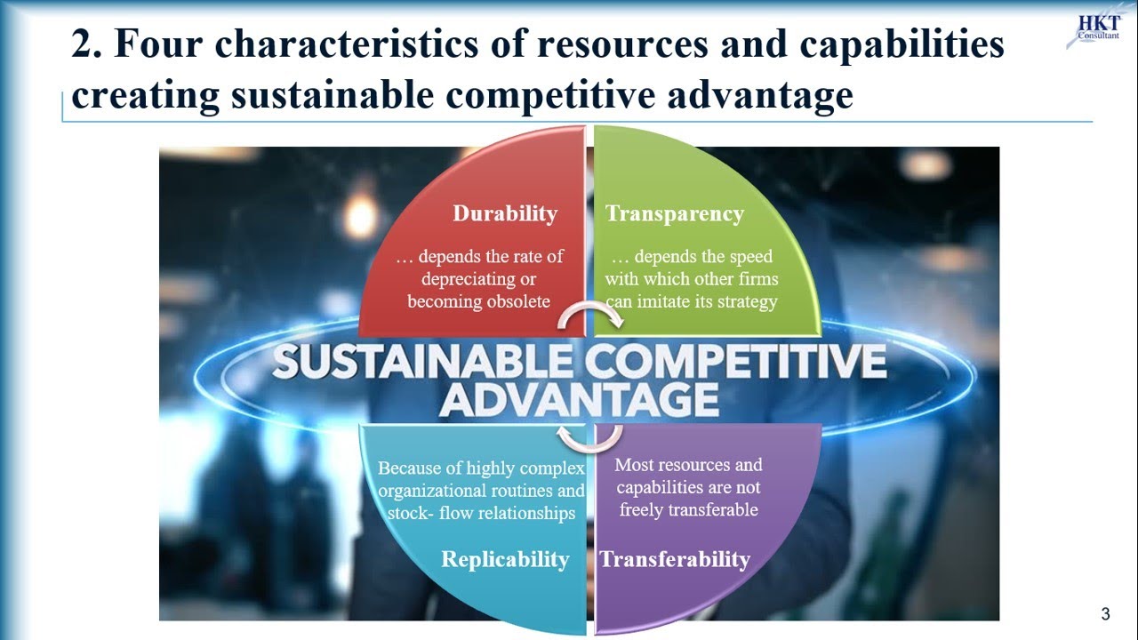 Characteristics of resources and capabilities creating sustainable competitive advantage of the firm