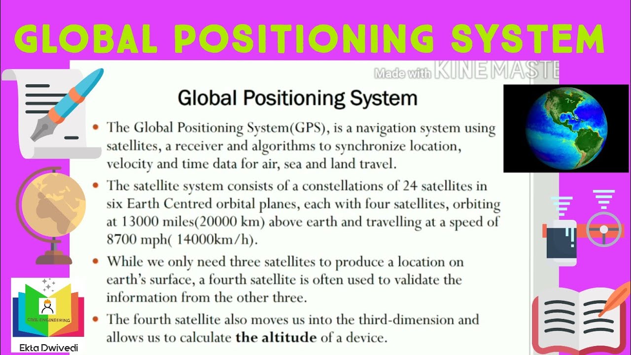 GLOBAL POSITIONING SYSTEM (GPS) LECTURE