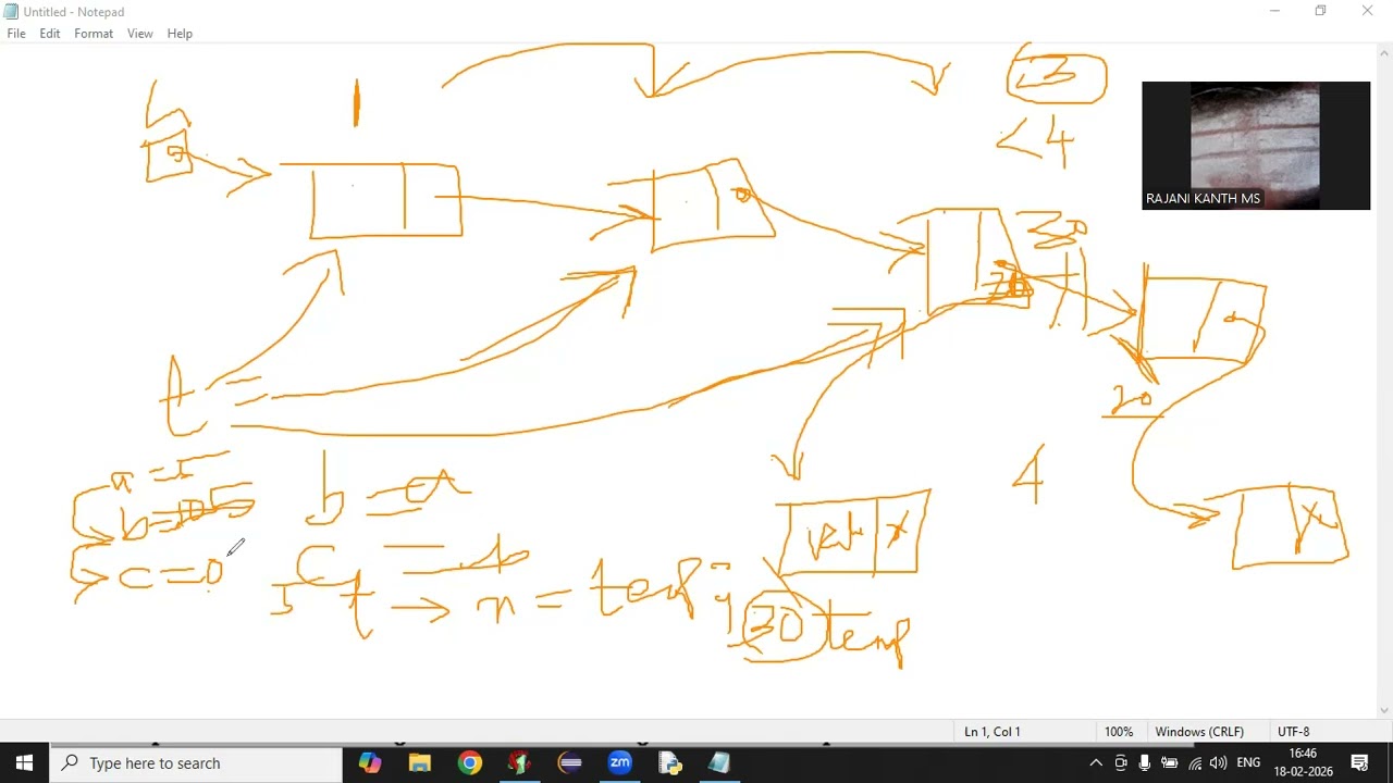 Linked List Complete