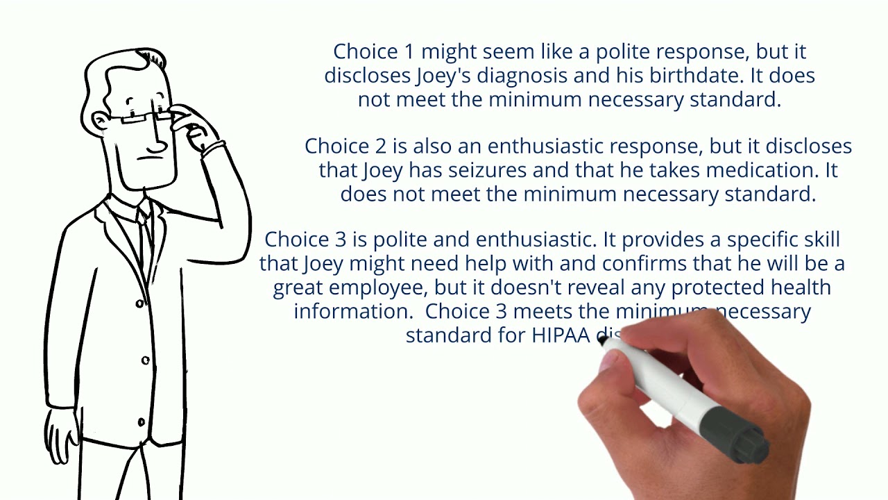 HIPAA Compliance Training Video