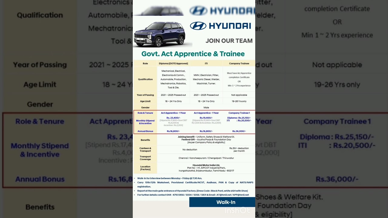 Hyundai jobs #automobile