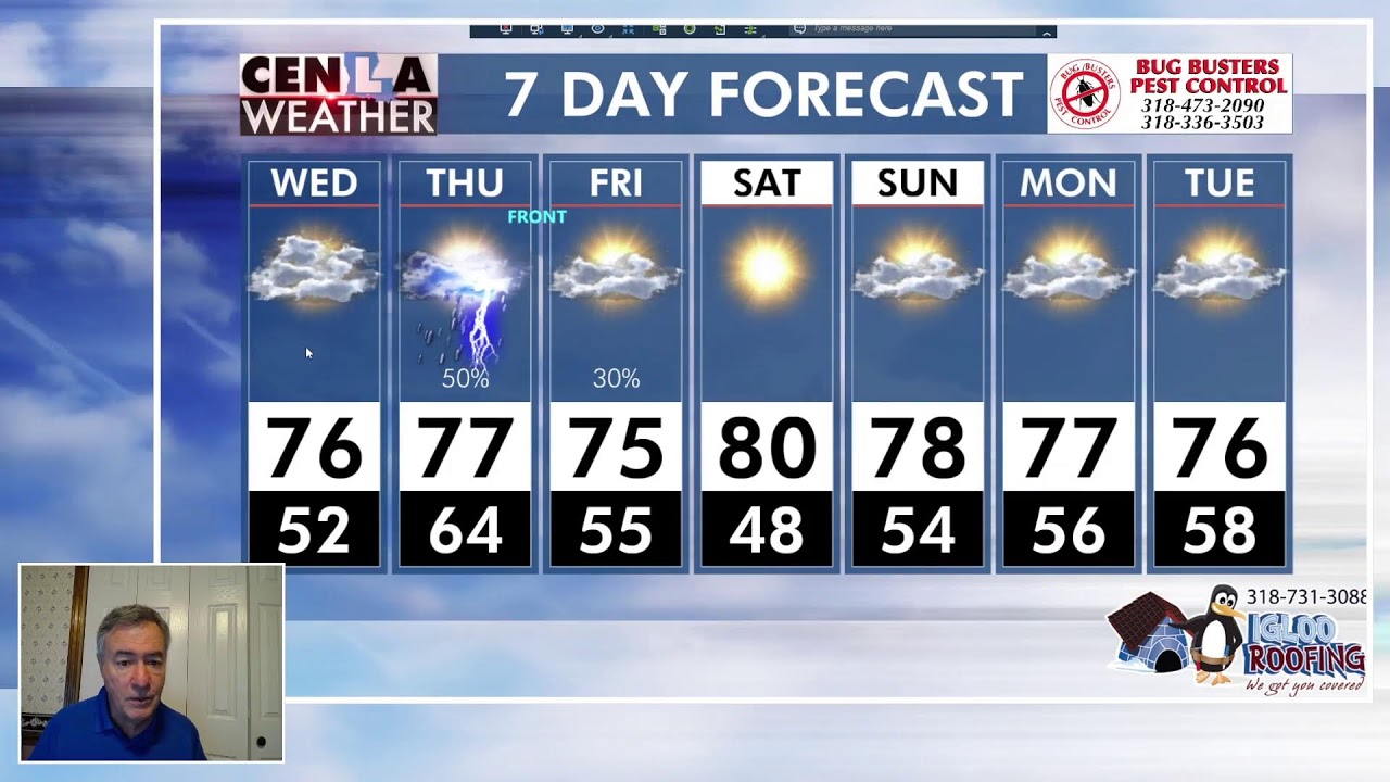Tom's Evening Weather...02/24/2026