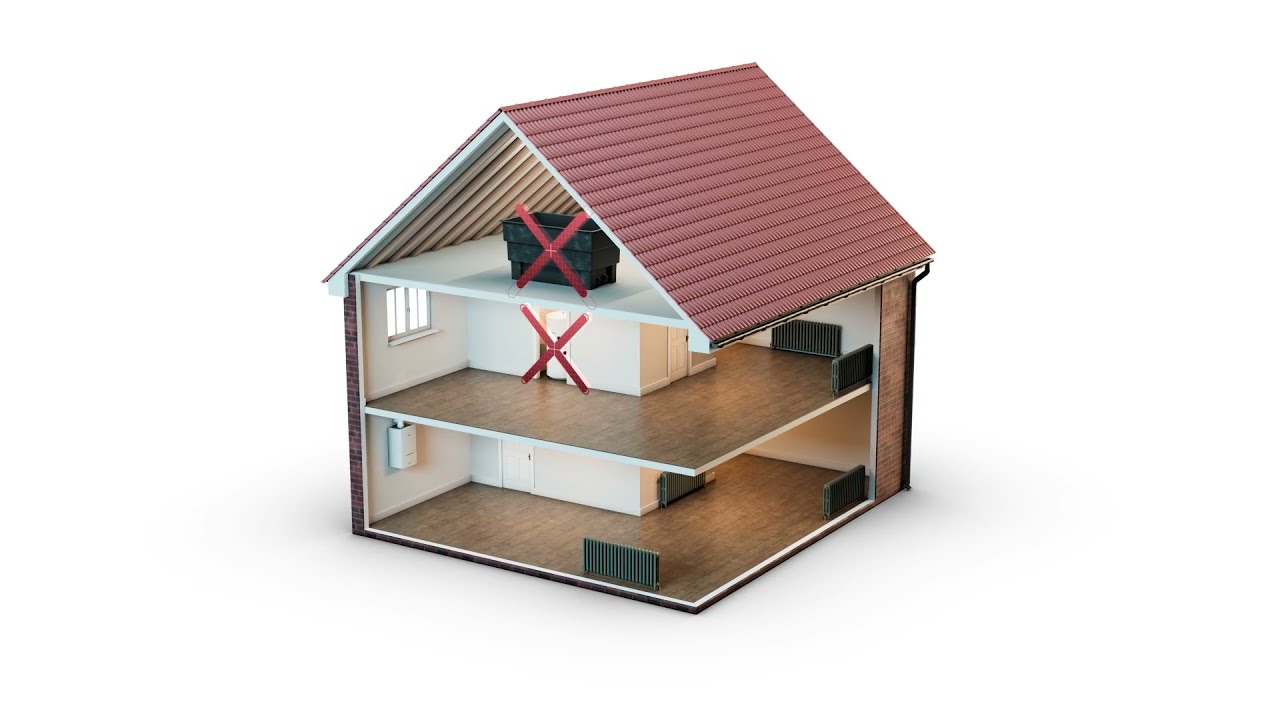 What is a combi boiler?