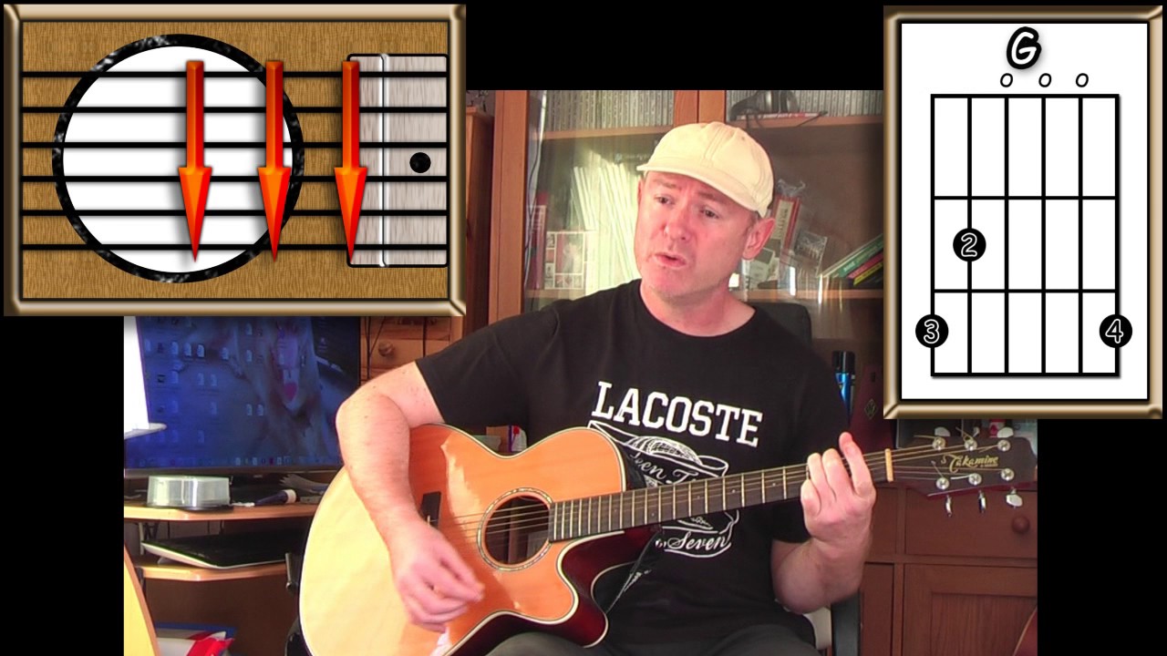 The Wonder Of You - Elvis - Acoustic Guitar Lesson (easy)