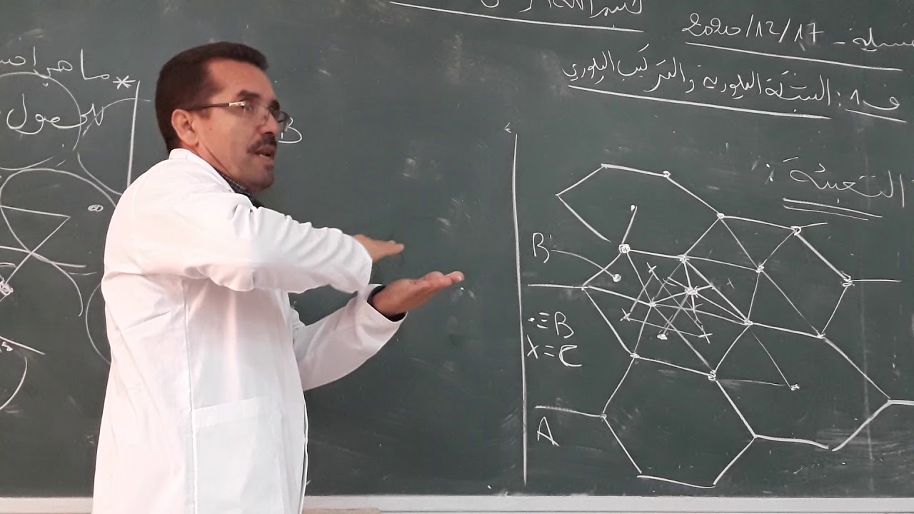 المحاضرة الثالثة للفصل الاول الشبكة البلورية و التركيب البلوري