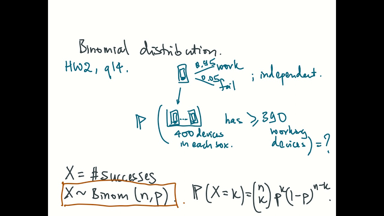 chapter2-1 binomial distribution