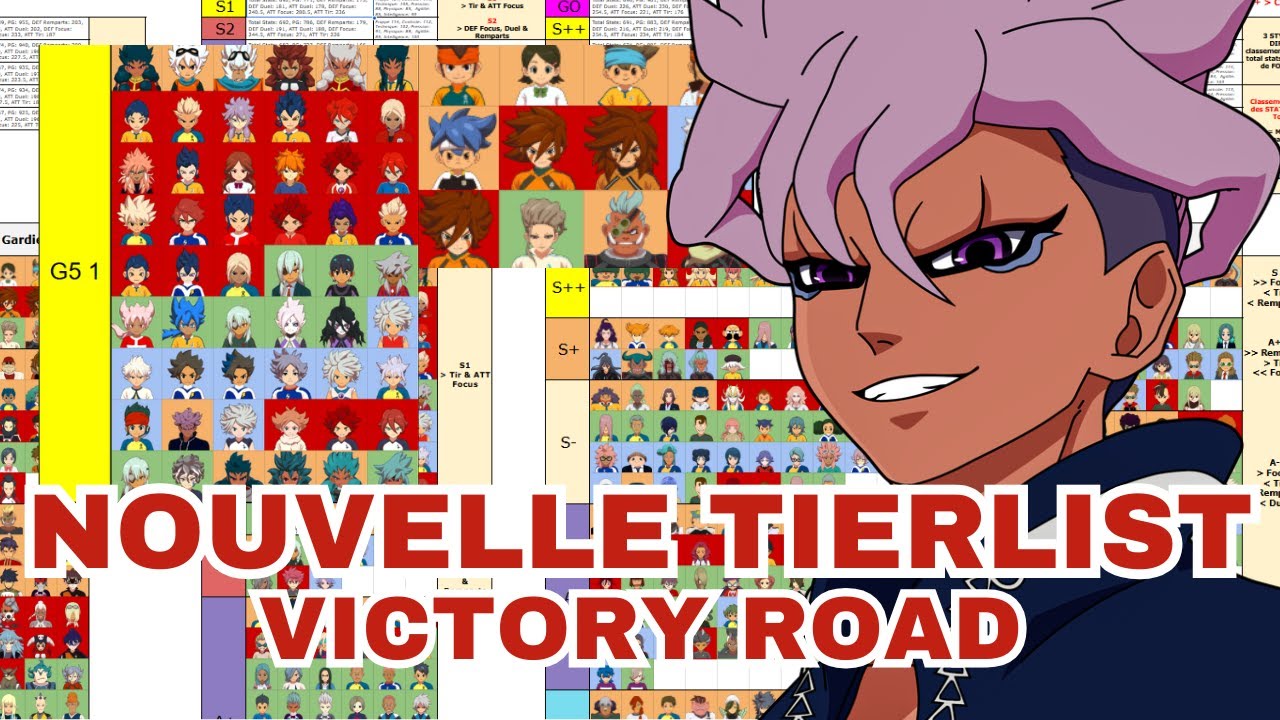 LA NOUVELLE TIERLIST DES PERSONNAGES DE VICTORY ROAD & EXPLICATION DU CLASSEMENT
