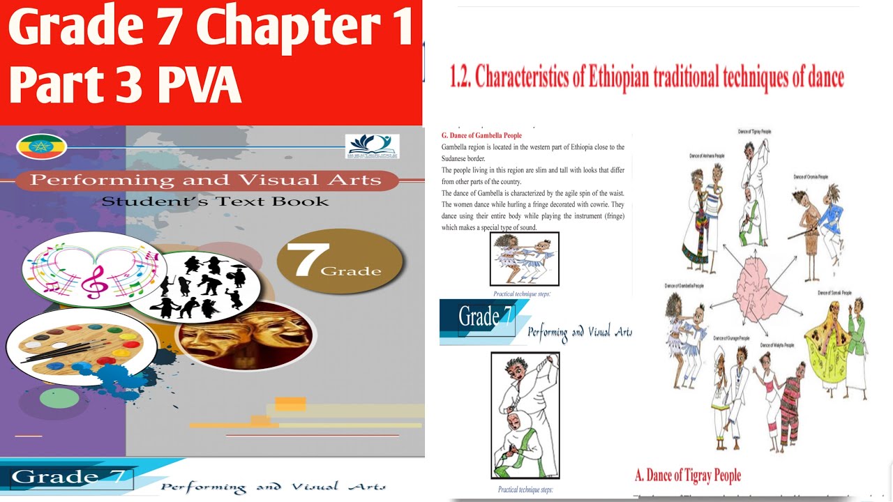 grade 7 pva Unit1 part 2 charactetrestic of ethiopian  traditional techniche of dance online academy