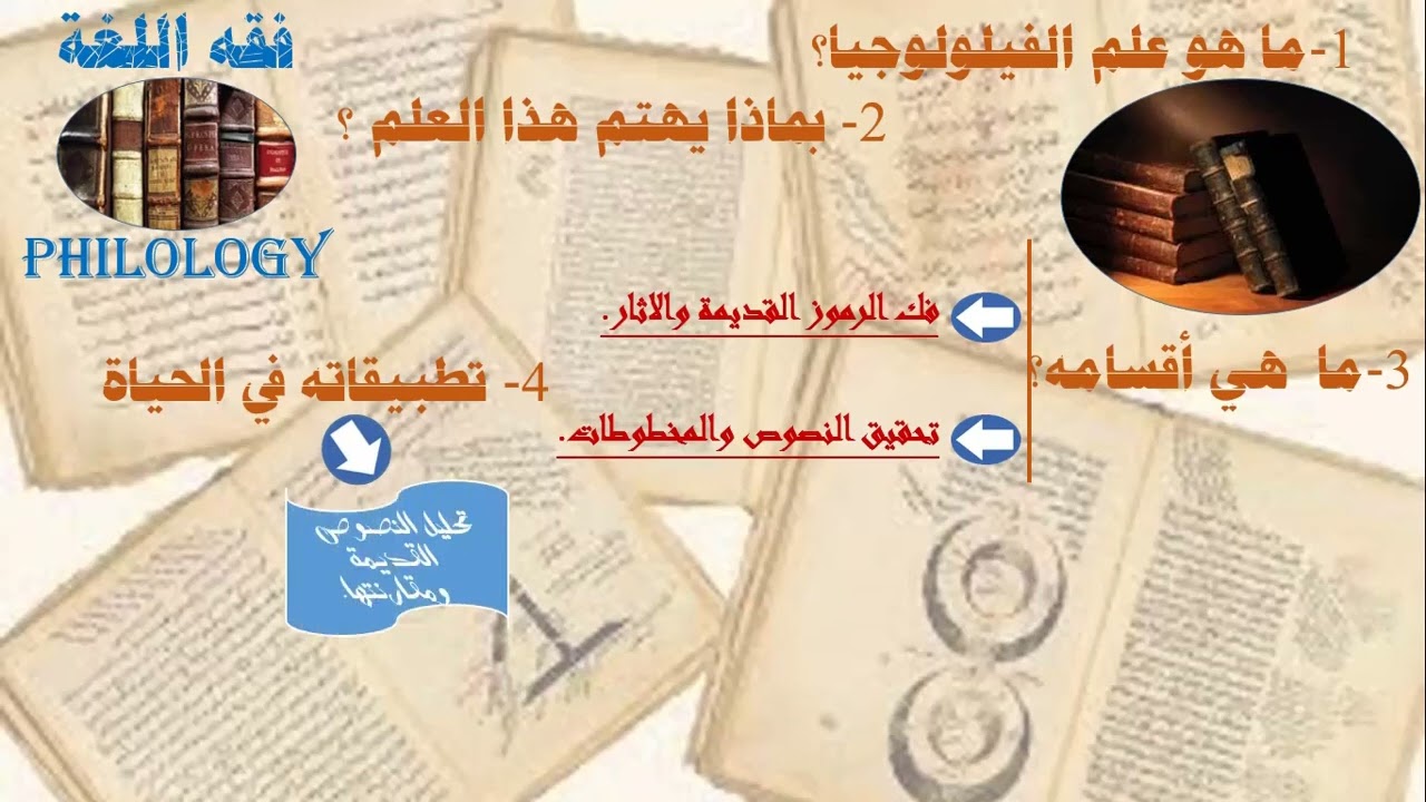 علم الفيلولوجيا