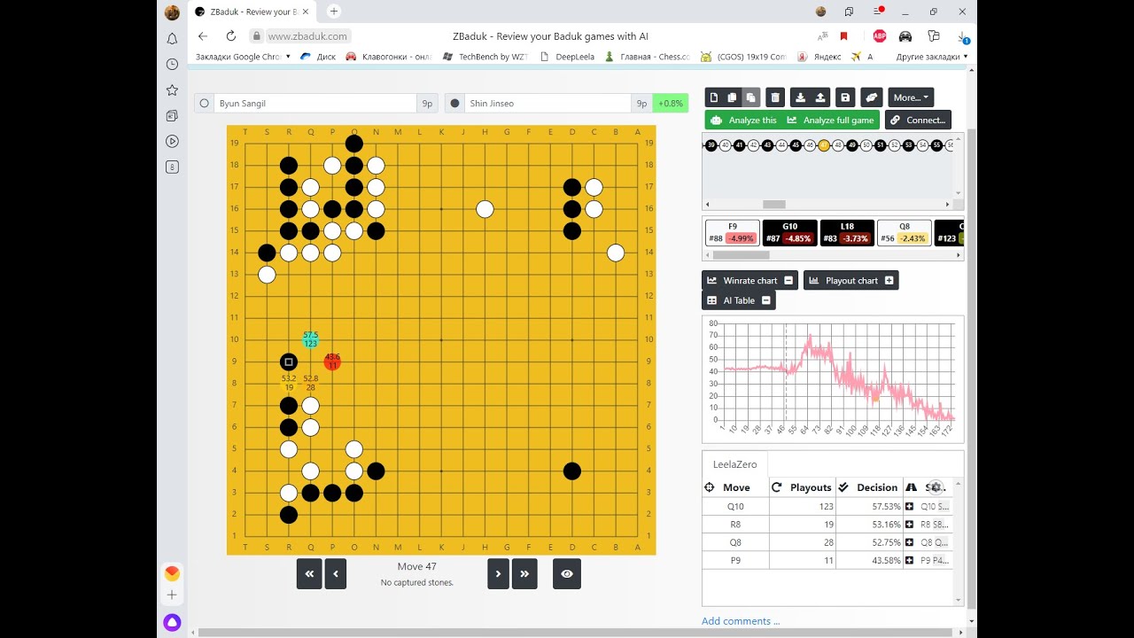 26th Korean GS Caltex Cup, final 1 Shin Jinseo 9p (Black) vs. Byun Sangil 9p (White)