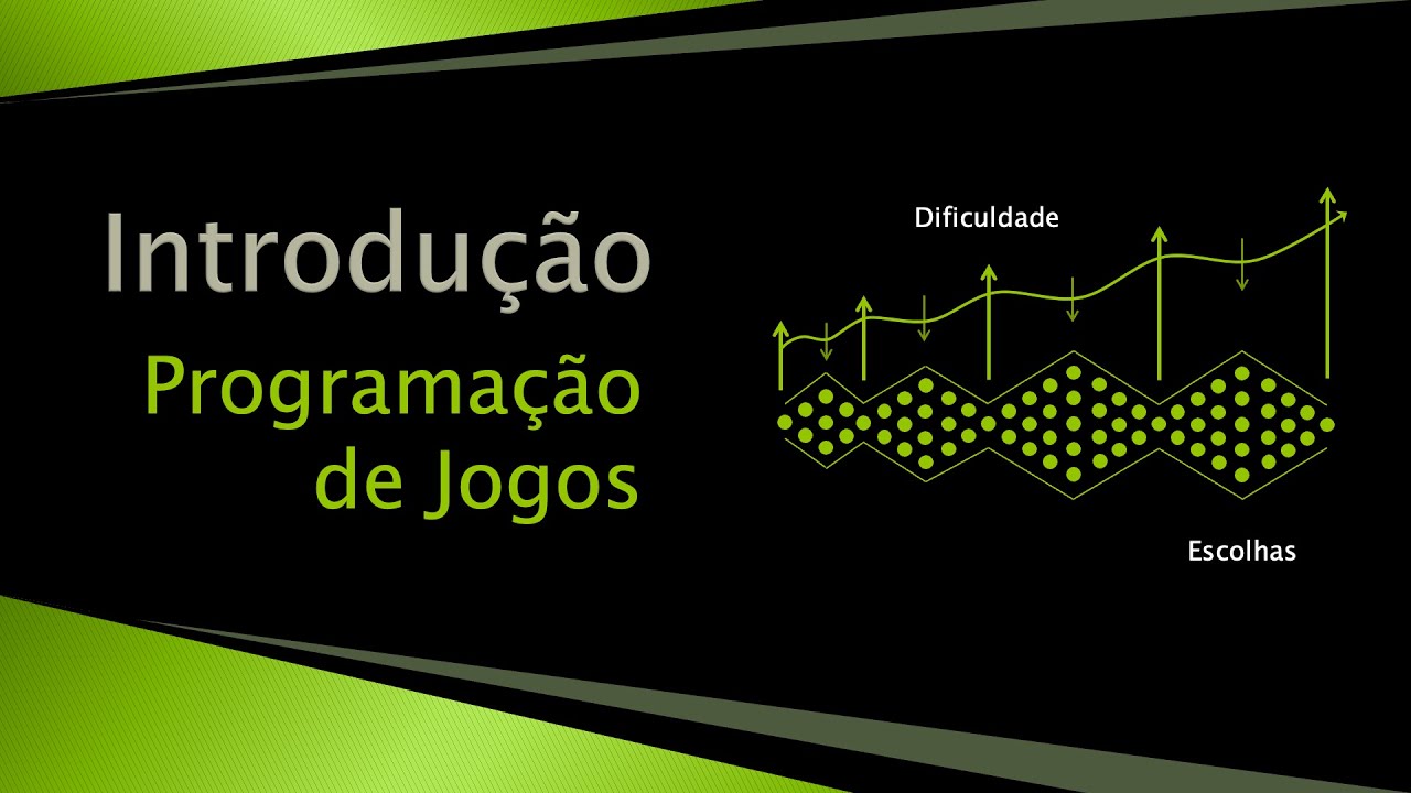 Aula 00 - Introdu&ccedil;&atilde;o |  Trilhas e Processo de Desenvolvimento | Programa&ccedil;&atilde;o de Jogos | C++ | DirectX