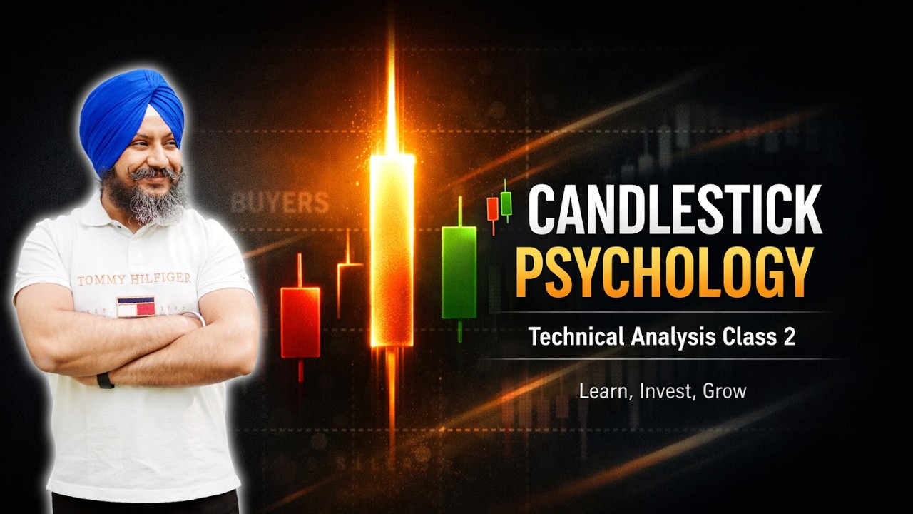 Candlestick Psychology | Technical Analysis | Class 2 | ਮਨੋਵਿਗਿਆਨ | Daily Market School