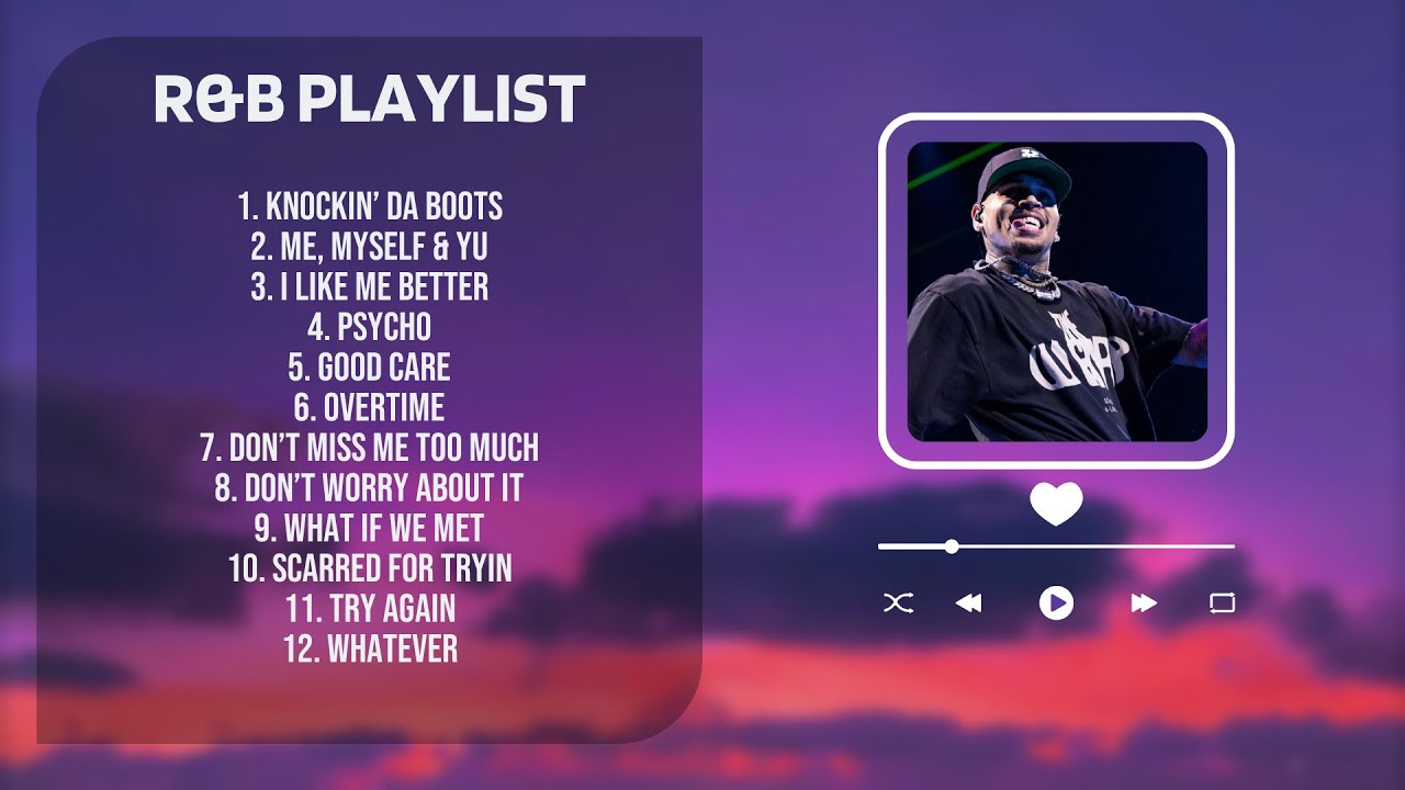 Throwback R&B Classics ♫ Ne Yo, Rihanna, Beyonce, Chris Brown, Alicia Keys