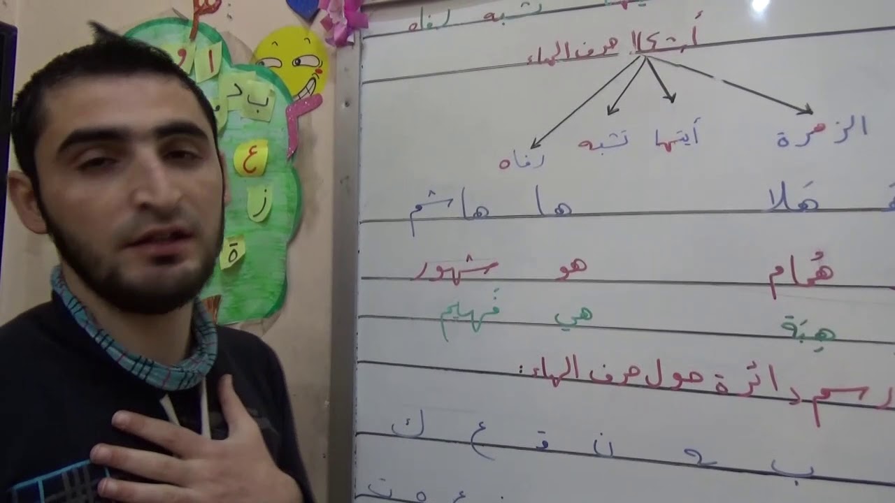 قراءة: تجريد حرف الهاء