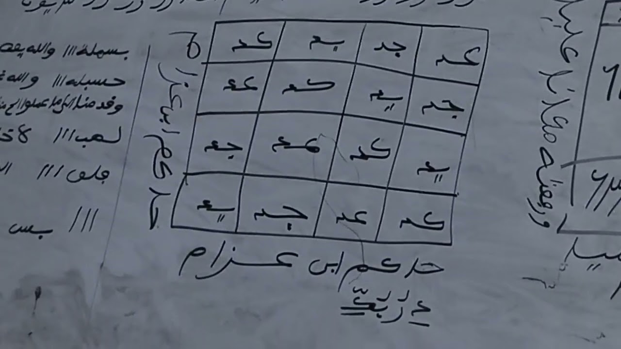 Yeukeuti kou Bayré Rakhass yaram Fallou Ndiaye de Touba cours asrar Daara Fadjtal 27 novembre 2025