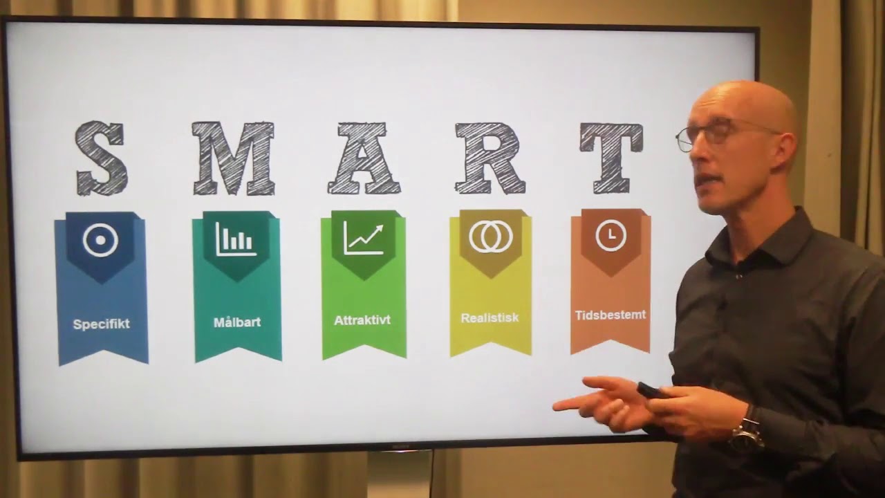 Projektledelse smart malstning