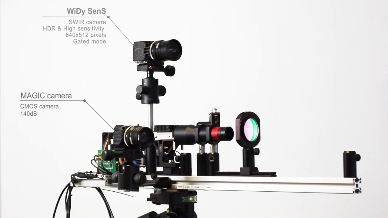 WiDy SenS - Gated Imaging demo
