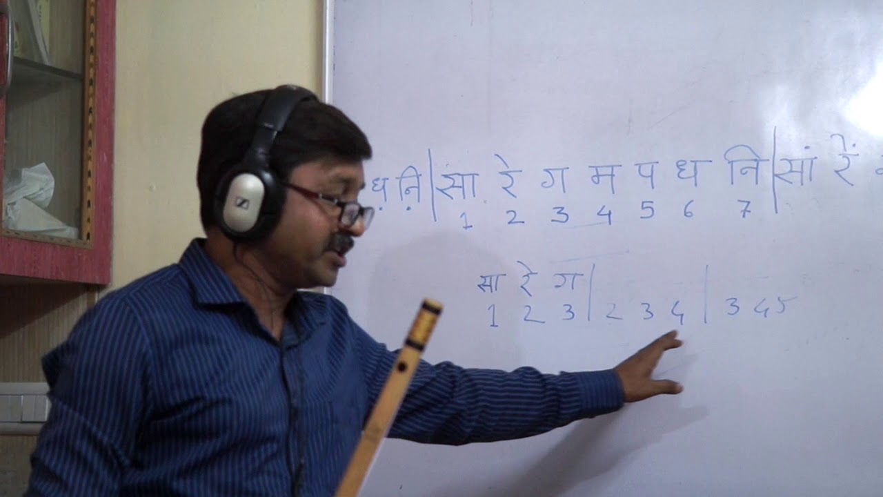 HOW TO MAKE ALANKARS ON FLUTE IN HINDI |MILIND DANGRE