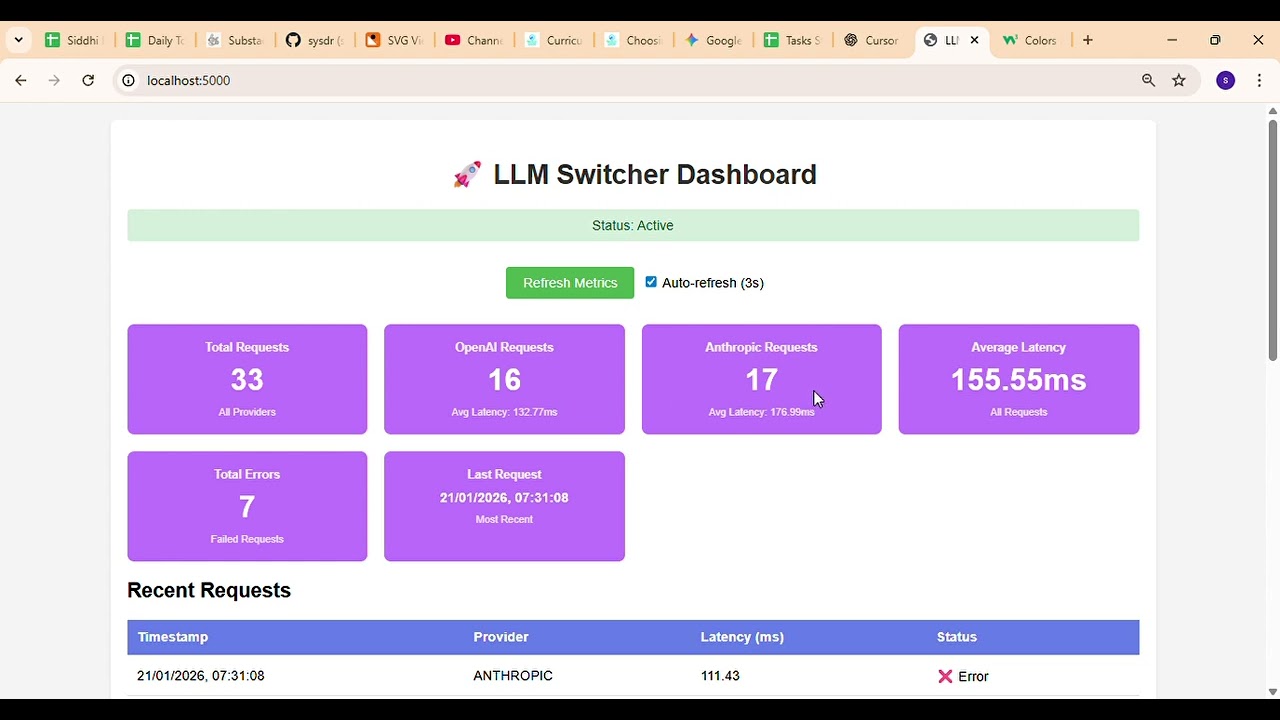 Day 4: The ULTIMATE LLM Choice! OpenAI, Anthropic, Open-Source? #practical #ai #llm