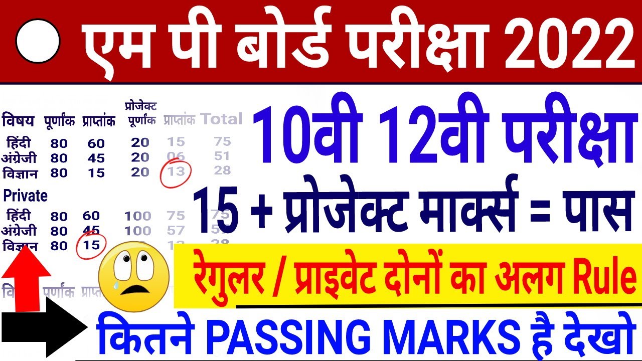 एमपी बोर्ड 10वी 12वी किस तरह पास होंगे | पेपर ओर प्रोजेक्ट के नंबर से पास होंगे | रिजल्ट की जानकारी