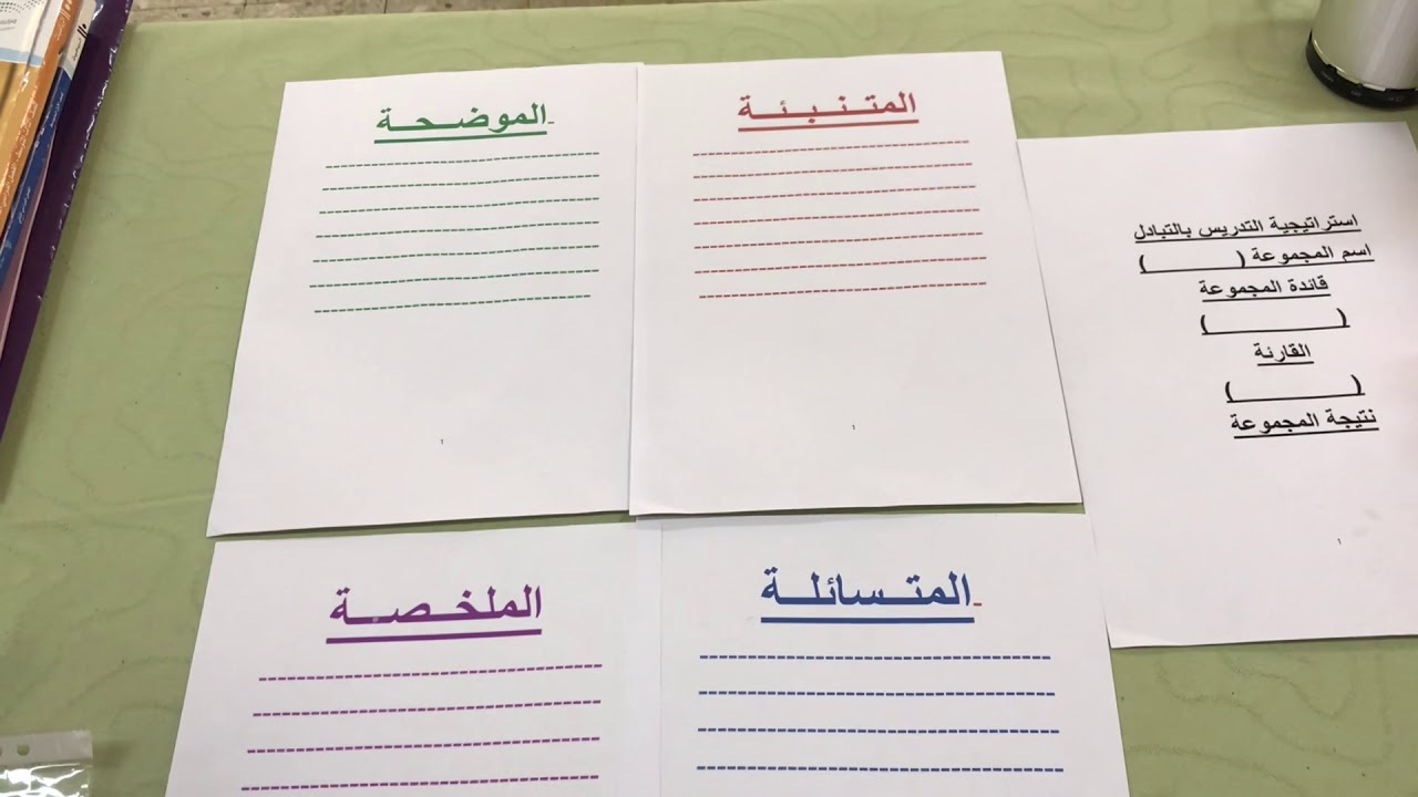 استراتيجية التعليم بالتبادل ( أمل بنت حصه )