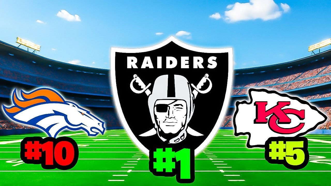 My Favorite Theme Teams In Madden 26 Ultimate Team!