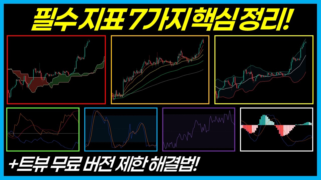 MACD&middot;RSI&middot;볼린저밴드&middot;일목구름까지｜필수 인디케이터 7가지 핵심 정리 + 트레이딩뷰 무료 제한 해결법
